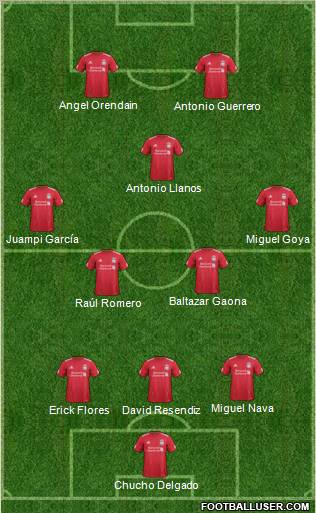 Liverpool Formation 2012