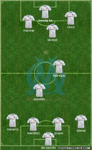 Olympique de Marseille Formation 2012