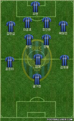 Incheon United Formation 2012