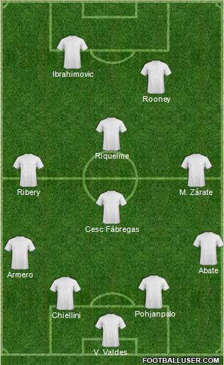 Pro Evolution Soccer Team Formation 2012