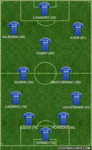 Chelsea Formation 2012