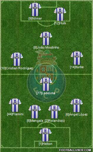 Futebol Clube do Porto - SAD Formation 2012