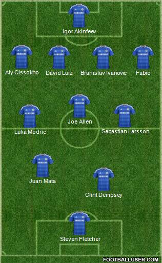 Chelsea Formation 2012