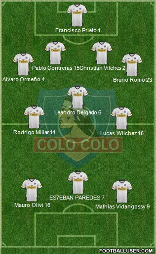 CSD Colo Colo Formation 2012