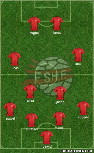 Albania Formation 2012