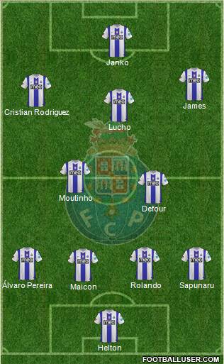Futebol Clube do Porto - SAD Formation 2012