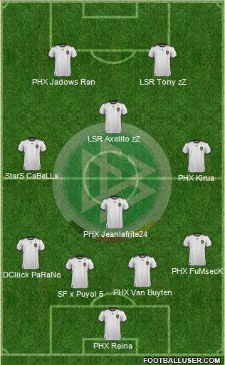 Germany Formation 2012