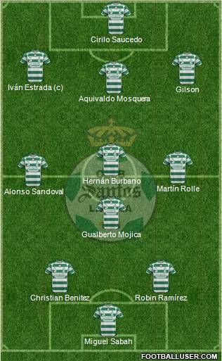 Club Deportivo Santos Laguna Formation 2012