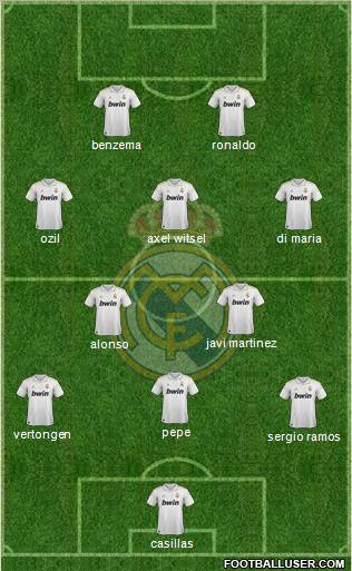 Real Madrid C.F. Formation 2012