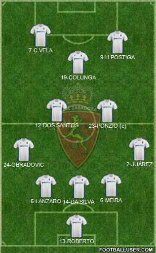 R. Zaragoza S.A.D. Formation 2012
