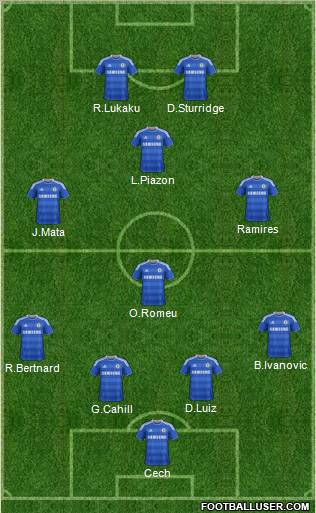 Chelsea Formation 2012