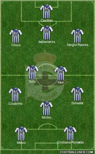 R.C. Deportivo de La Coruña S.A.D. Formation 2012