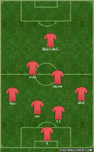 Football Manager Team Formation 2012