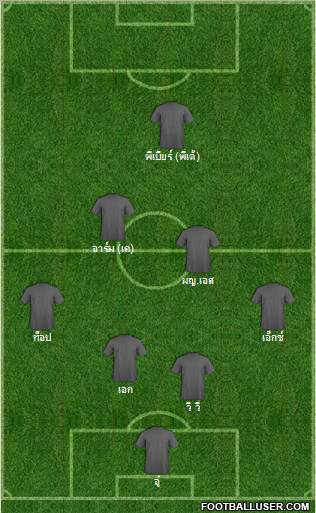 Dream Team Formation 2012