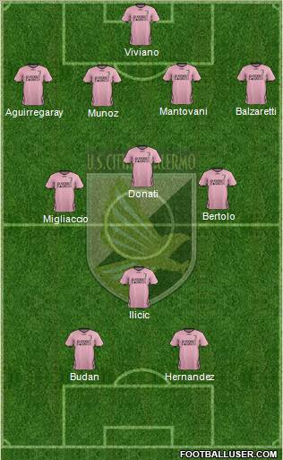 Città di Palermo Formation 2012