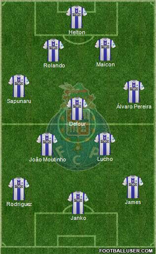 Futebol Clube do Porto - SAD Formation 2012