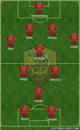 AS Roma Formation 2012