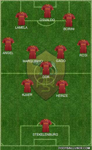 AS Roma Formation 2012