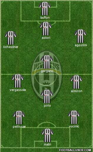 Juventus Formation 2012