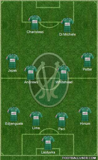 SV Ried Formation 2012