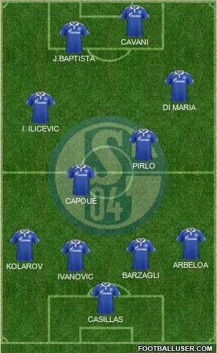 FC Schalke 04 Formation 2012