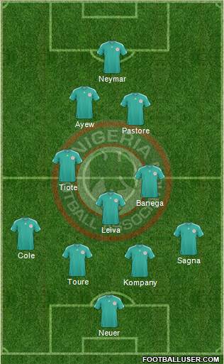 Nigeria football formation