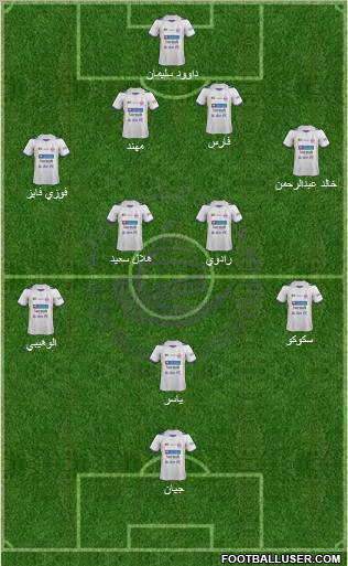 Al-Ain Formation 2012