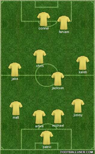 Football Manager Team Formation 2012