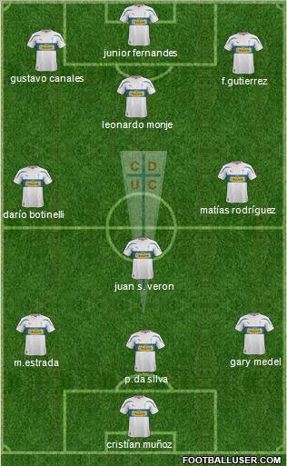 CD Universidad Católica Formation 2012