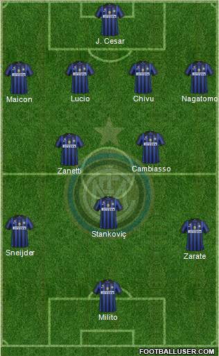 F.C. Internazionale Formation 2012
