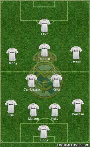 Real Madrid C.F. Formation 2012