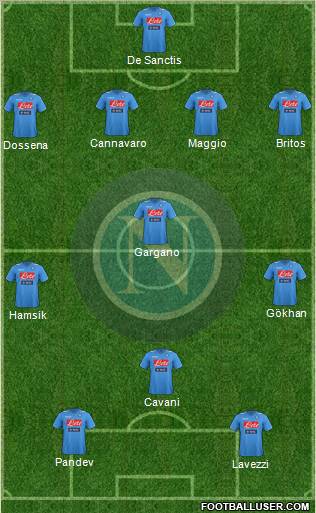 Napoli Formation 2012