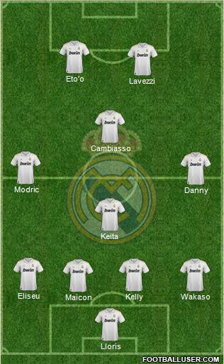 Real Madrid C.F. Formation 2012