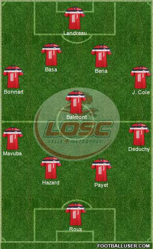 LOSC Lille Métropole Formation 2012