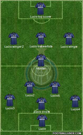 F.C. Internazionale Formation 2012