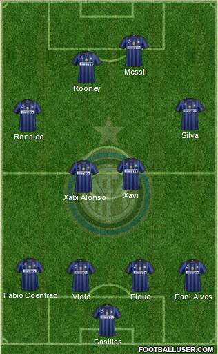F.C. Internazionale Formation 2012