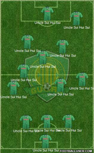 Beijing Guo'an Formation 2012