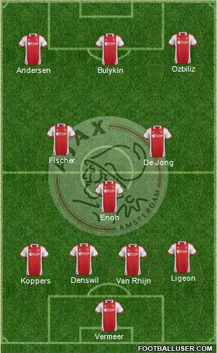 AFC Ajax Formation 2012