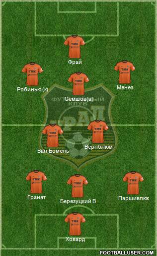 Ural Yekaterinburg Formation 2012