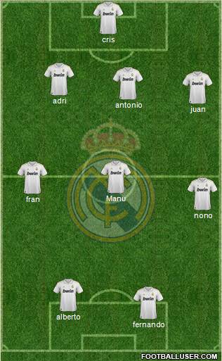 Real Madrid C.F. Formation 2012