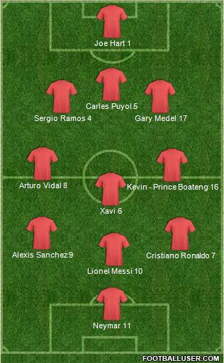Pro Evolution Soccer Team Formation 2012