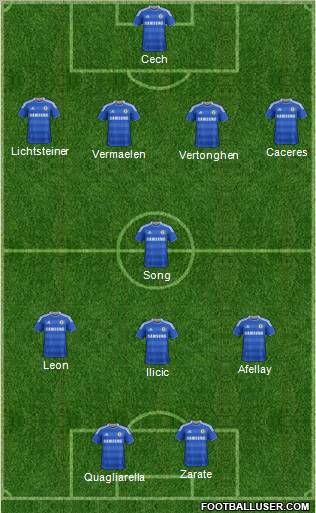Chelsea Formation 2012