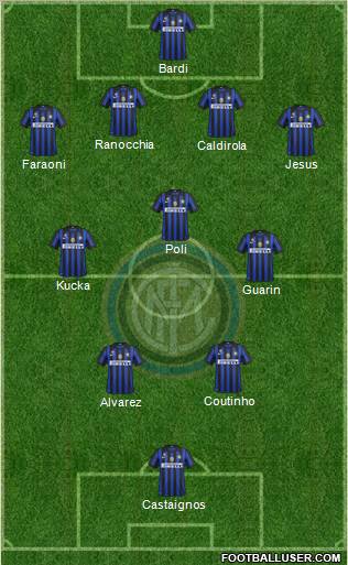 F.C. Internazionale Formation 2012
