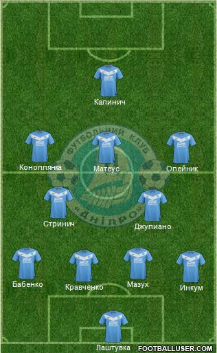 Dnipro Dnipropetrovsk Formation 2012