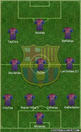 F.C. Barcelona Formation 2012