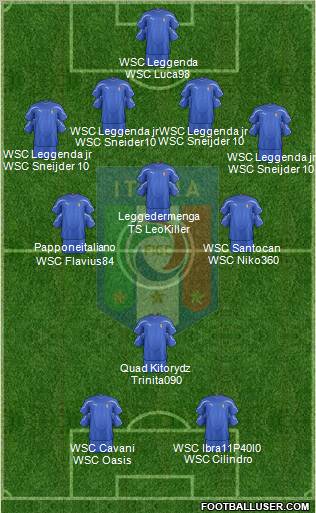 Italy Formation 2012