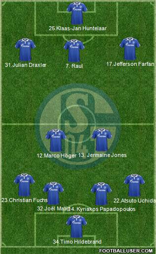 FC Schalke 04 Formation 2012