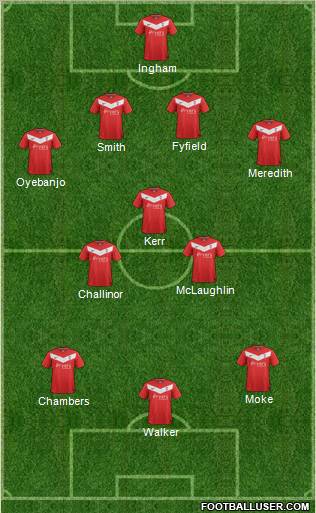 York City Formation 2012