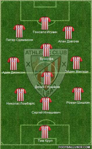 Athletic Club Formation 2012