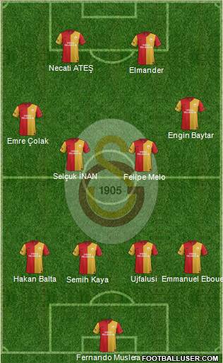 Galatasaray SK Formation 2012